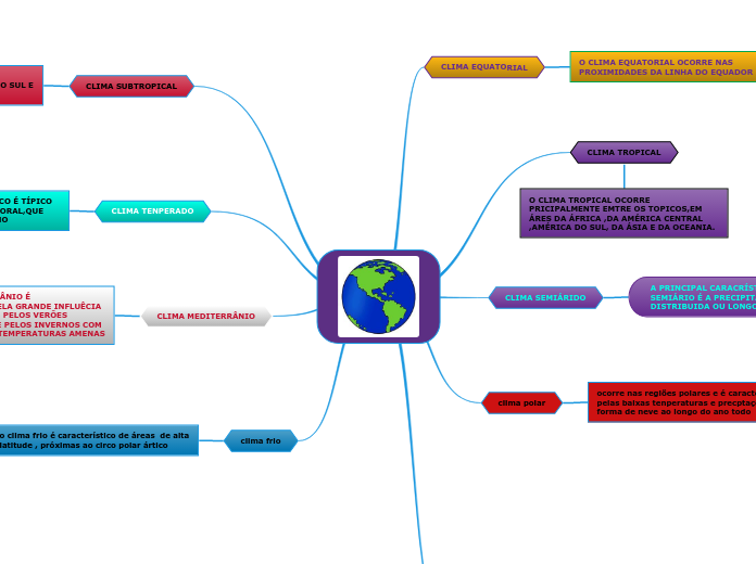 MAPA COMSEITUAL