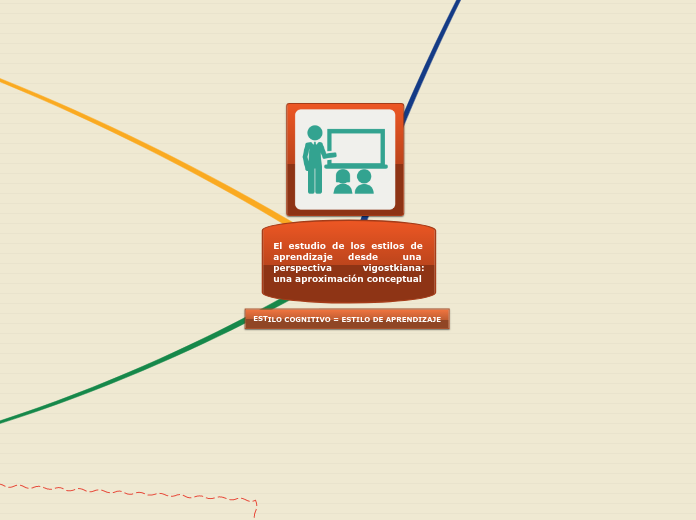 El estudio de los estilos de aprendizaje desde una perspectiva vigostkiana: una aproximación conceptual