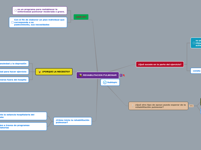 REHABILITACION PULMONAR