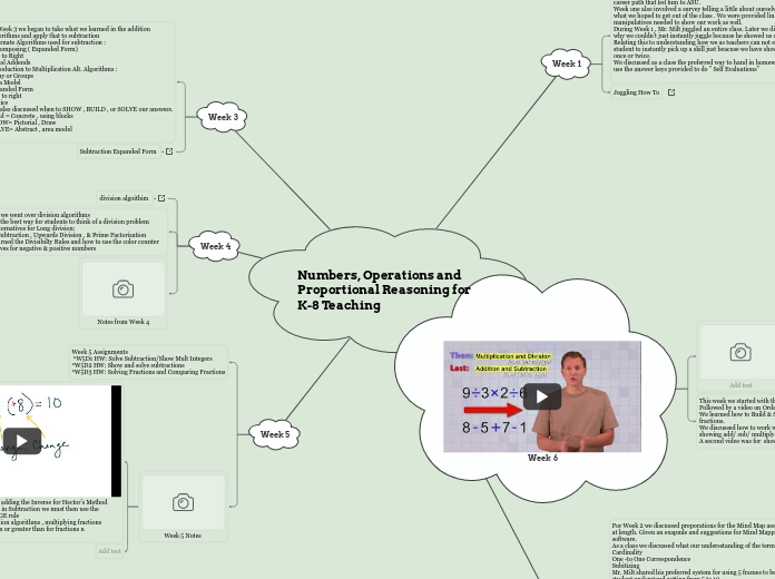 Numbers, Operations and Proportional Reasoning for  K-8 Teaching    Weeks 1-6