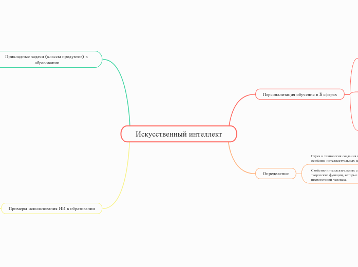 Искусственный интеллект