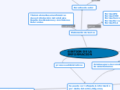 GESTION DE LA IMFORMACION