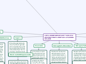 LOS SINTAGMAS Y LA ESTRUCTURA DE LA ORACIÓN