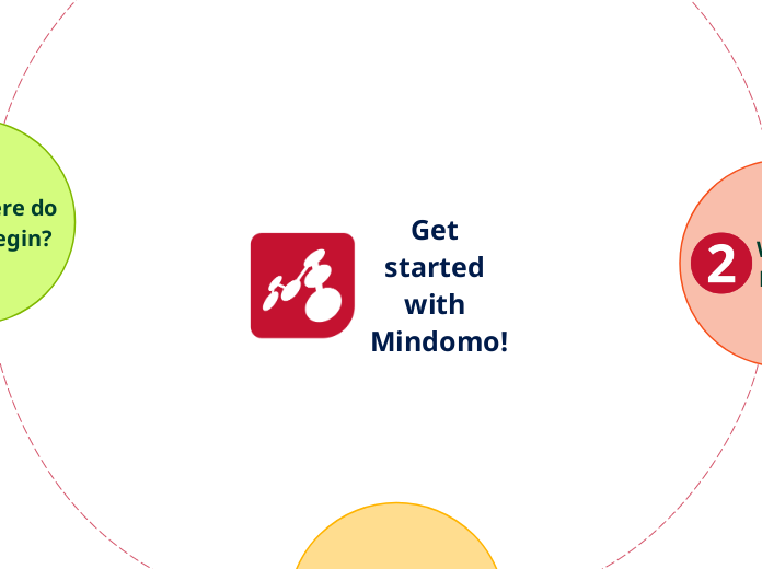 Get started with Mindomo