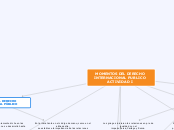 MOMENTOS DEL DERECHO INTERNACIONAL PUBLICO ACTIVIDAD I