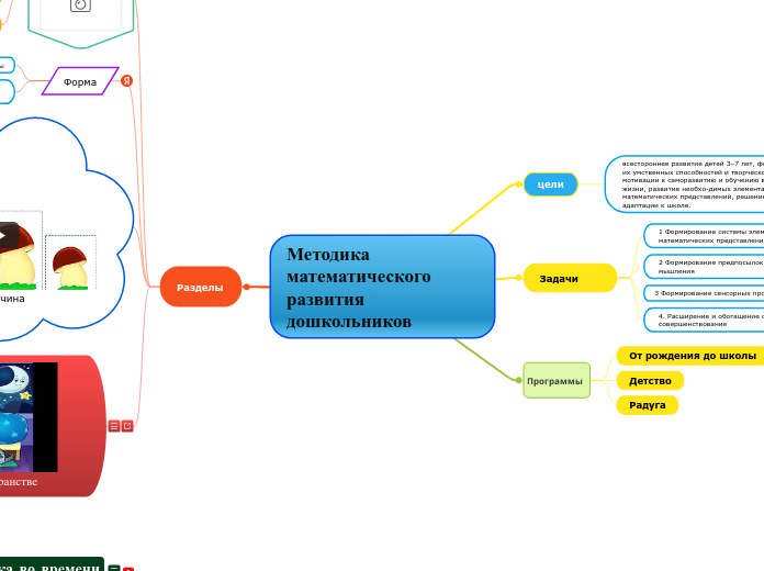 Методика математического развития дошкольников