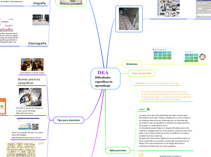   DEA Dificultades específicas de aprendizaje 2024