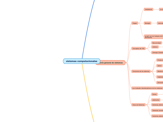 sistemas computacionales
