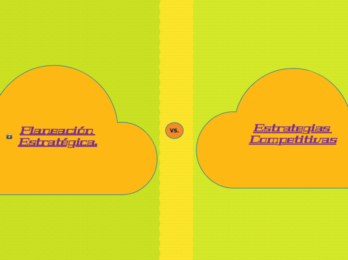 Comparison diagram