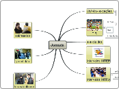 PBF - TRA - Jornada