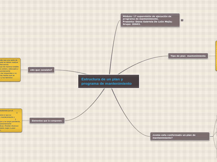 Estructura de un plan y programa de mantenimiento