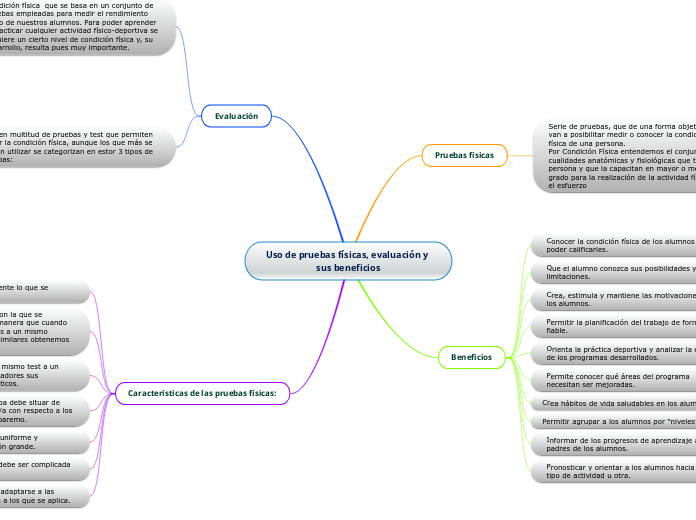 Uso de pruebas físicas, evaluación y sus beneficios
