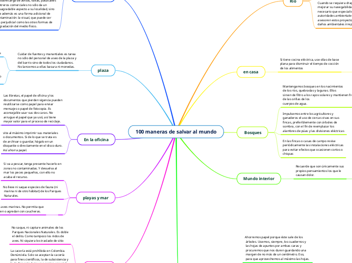 100 maneras de salvar al mundo