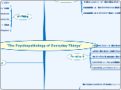 ‘The Psychopathology of Everyday Things’