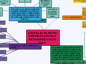 LEGISLACIÓN PARA LA ETNOEDUCACIÓN