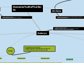 Diversity of Life Concept Map