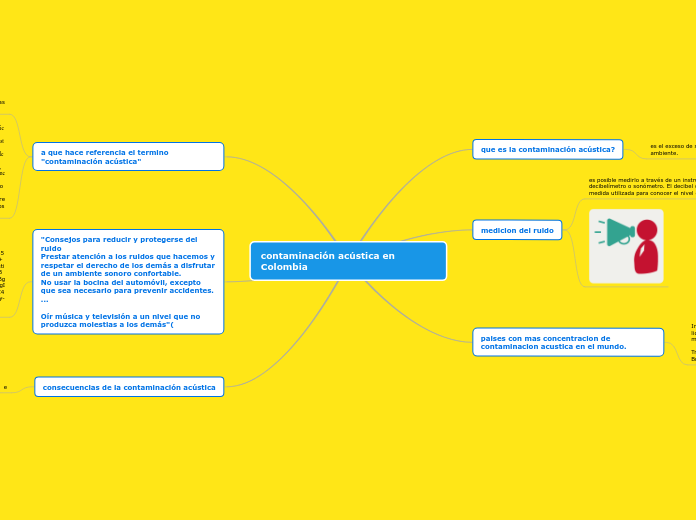 contaminación acústica en Colombia