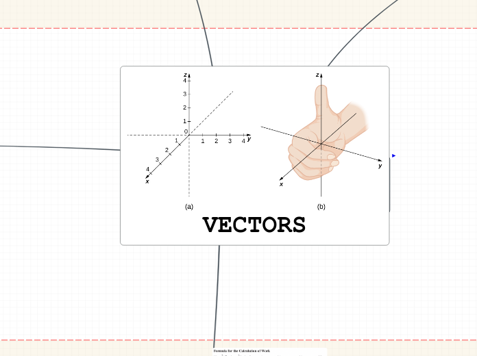 VECTORS