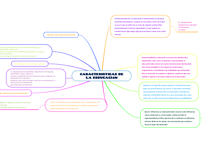  CARACTERISTICAS DE LA ESDUCACIóN