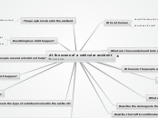 Mind map for vocabulary words related to a vehicular accident