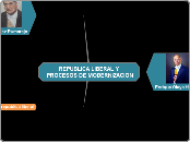 REPUBLICA LIBERAL Y PROCESOS DE MODERNIZACION