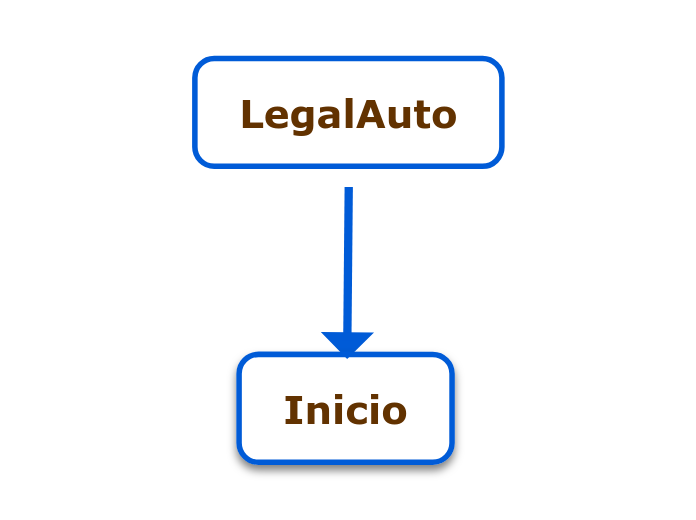 LegalAuto