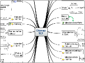 Sitemap TCF