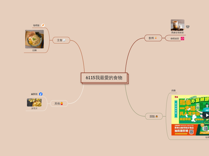 6115我最愛的食物