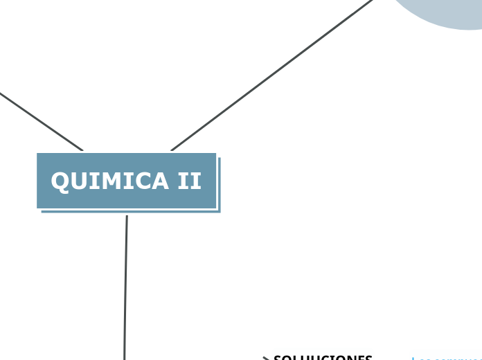 QUIMICA II