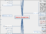 Sundance Design Issues