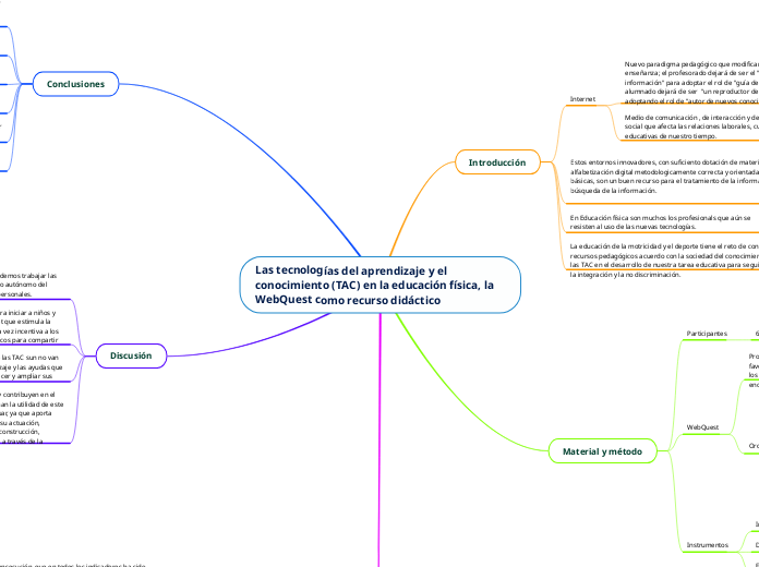 Las tecnologías del aprendizaje y el conocimiento (TAC) en la educación física, la WebQuest como recurso didáctico