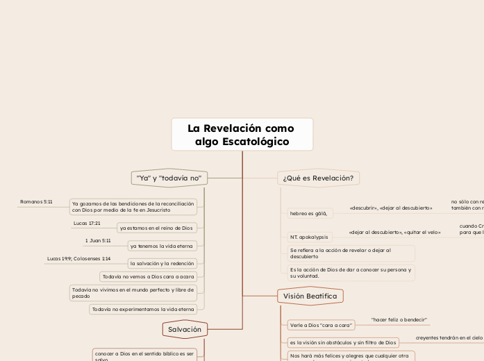 La Revelación como algo Escatológico