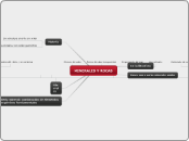 MINERALES Y ROCAS