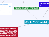 CARACTERISTICAS DE LA INFORMACION