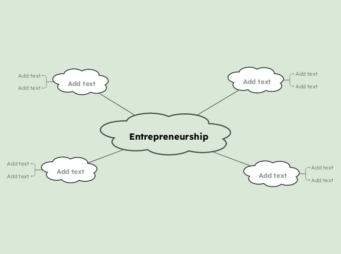 Entrepreneurship