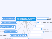 CONTROLE DO CRESCIMENTO BACTERIANO