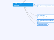 PM401 Content Map Topic 1