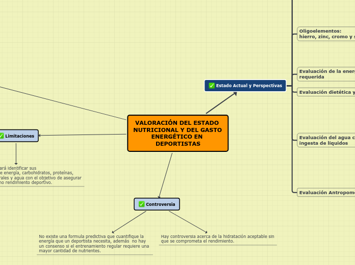 VALORACIÓN DEL ESTADO NUTRICIONAL Y DEL GASTO ENERGÉTICO EN DEPORTISTAS