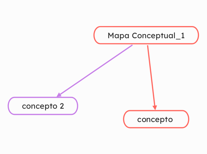 Mapa Conceptual_1