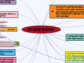 Mindomo - studieteknik