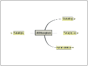 XOKenglish - 3 Areas Chaves