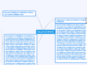 Mapa MOOCs