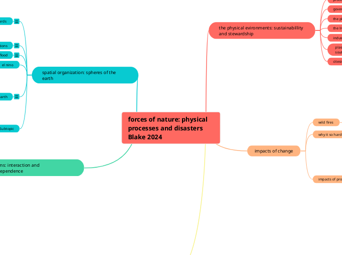 forces of nature: physical processes and disasters Blake 2024