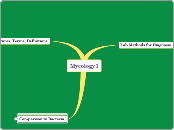 B4:  Mycology I