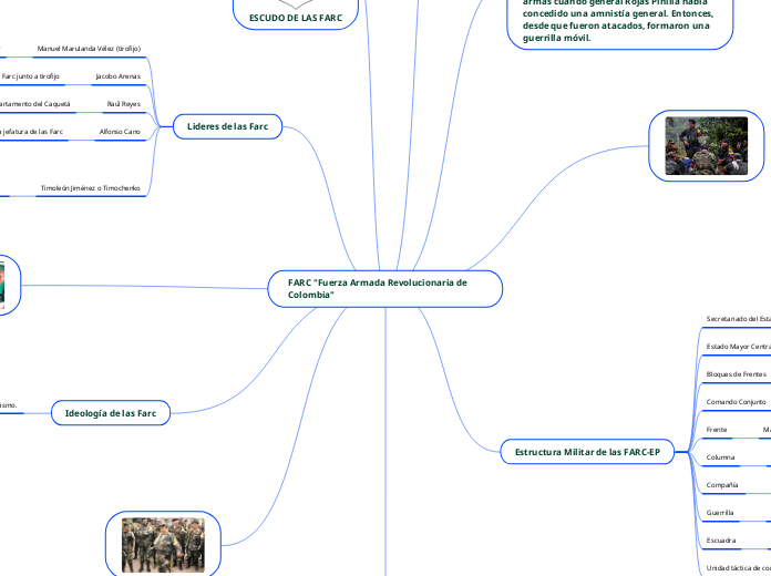 FARC "Fuerza Armada Revolucionaria de Colombia"