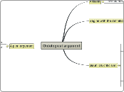 Ontological argument