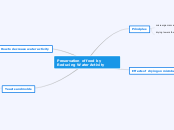 Preservation of food by Reducing Water Activity