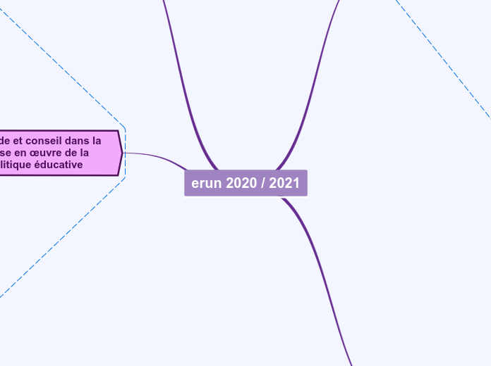 RAPPORT_ACTIVITE_ERUN_2020_2021