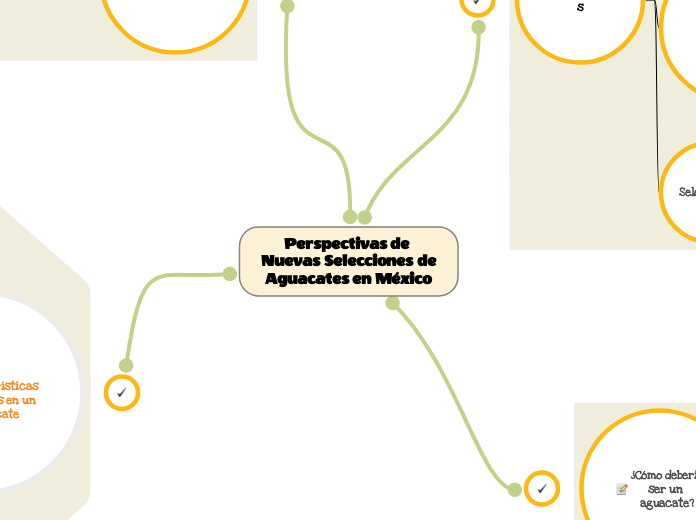 Perspectivas de Nuevas Selecciones de Aguacates en México