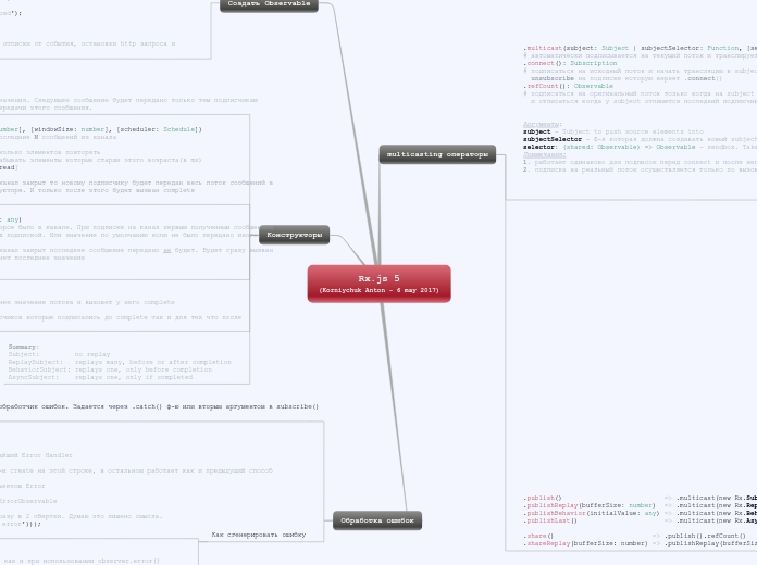 multicasting